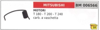 Molla cricchetto saltarello
